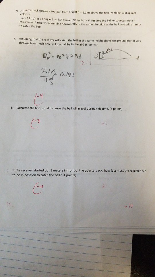 Solved 2) A Quarterback Throws A Football From Height H 2...