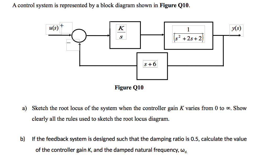 Electrical Engineering Archive | June 01, 2017 | Chegg.com block diagram transfer function rules 