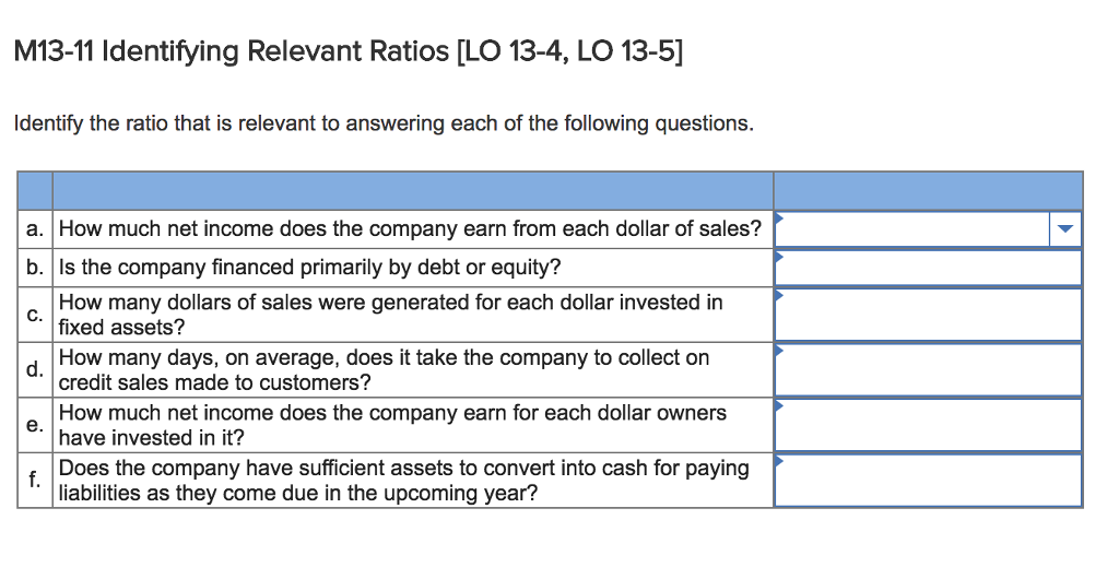 Our favorite scales and why they're important – Ratio