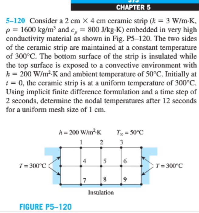 Solved Consider A 2 Cm X 4 Cm Ceramic Strip K 3 W M K Chegg Com