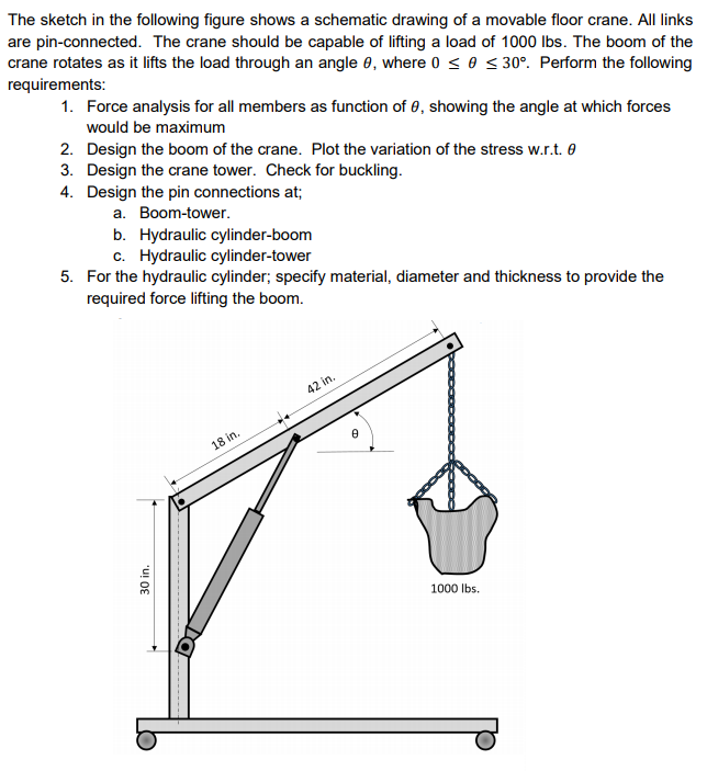 Ian Symbol Construction Crane  Simple Drawing Of A Crane  Free  Transparent PNG Clipart Images Download