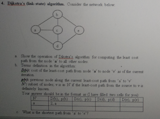 4. Dikstras (link-state) algorithm. Consider the network below a Show the operation of Diksras algonithm for computing the least cost b. Terms defiration in the algorithm path from the node a to all other nodes Dio): cost of the least-cost path from node a to node v as of the current teration pto): previous node along the current least-cost path from a to v N: subset of nodes, v is in N if the least-cost path from the source to v is definitely known Your answer should be in the format as (T have illed two cells for you) c What is the shortest path from a to e?
