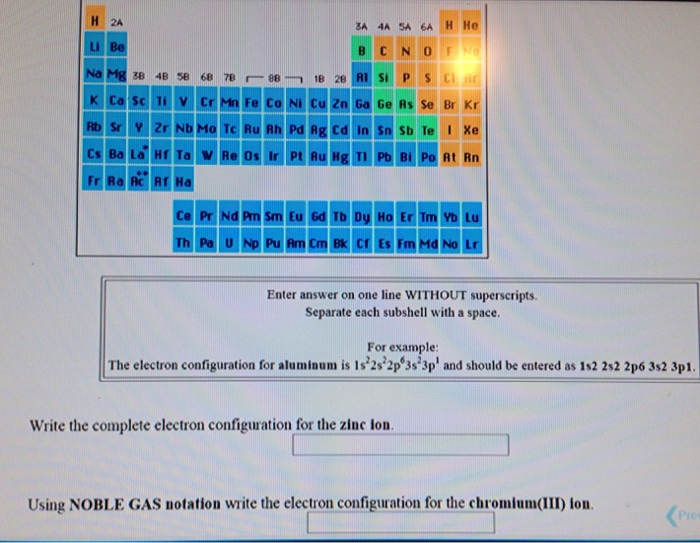 zinc electron configuration