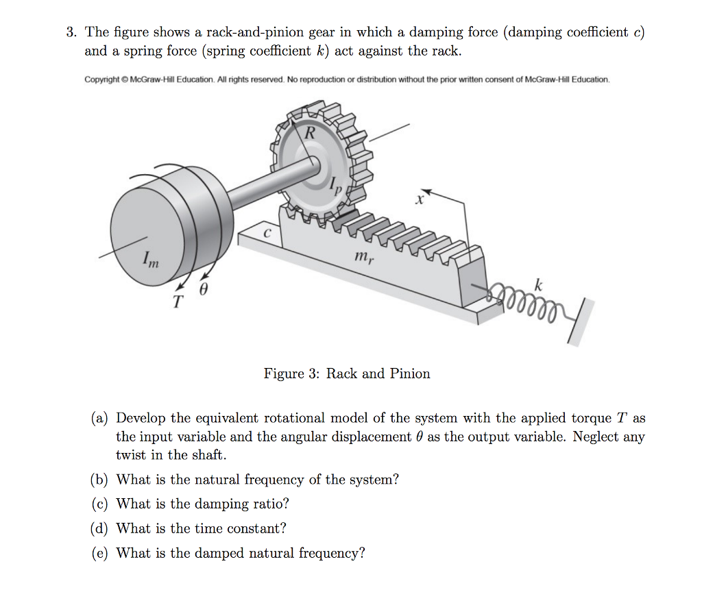 Solved: 3. The Figure Shows A Rack-and-pinion Gear In Whic... | Chegg.com