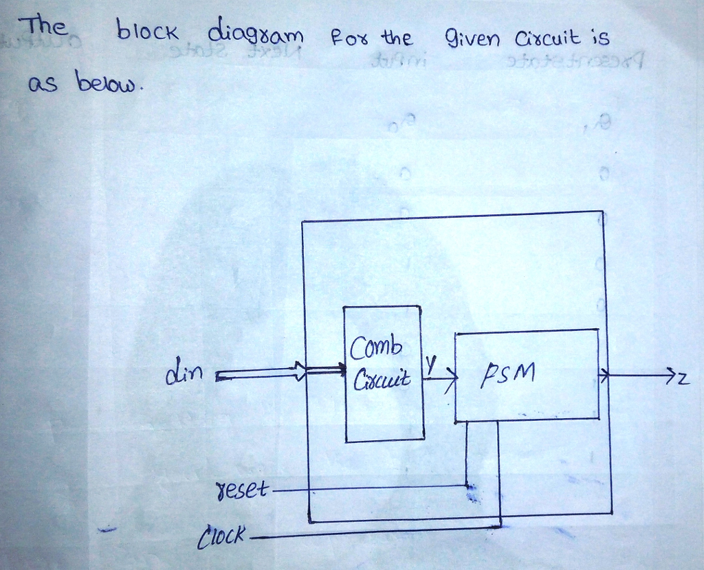 Question & Answer: You are to design a one-shot circuit that has eight inputs and an output. The circuit will generate a single pulse at the positive edge of the..... 1
