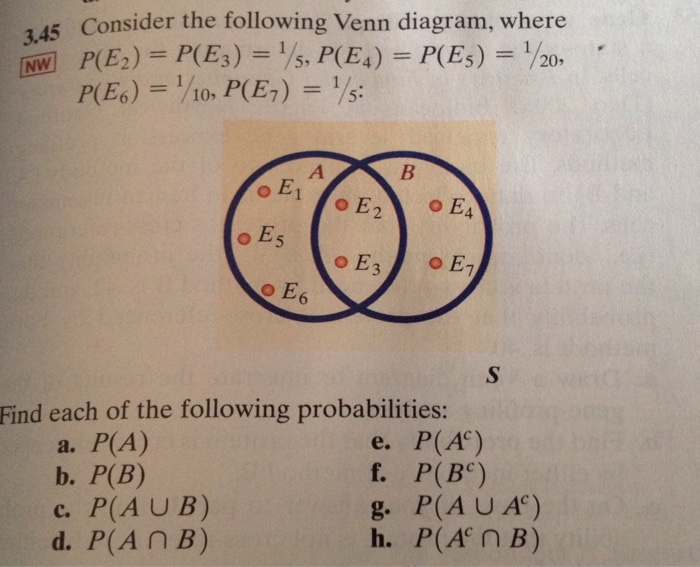 Solved Consider The Following Venn Diagram Where P E2 Chegg Com