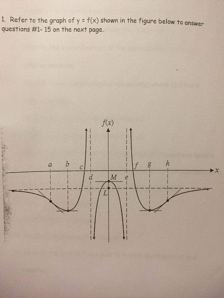Apps that do your math homework for you for free image