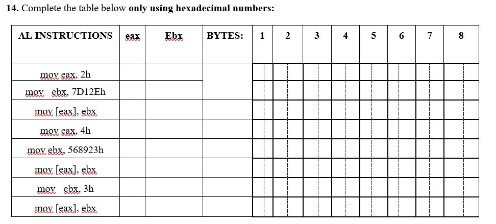 solved 14 complete the table below only using hexadecima