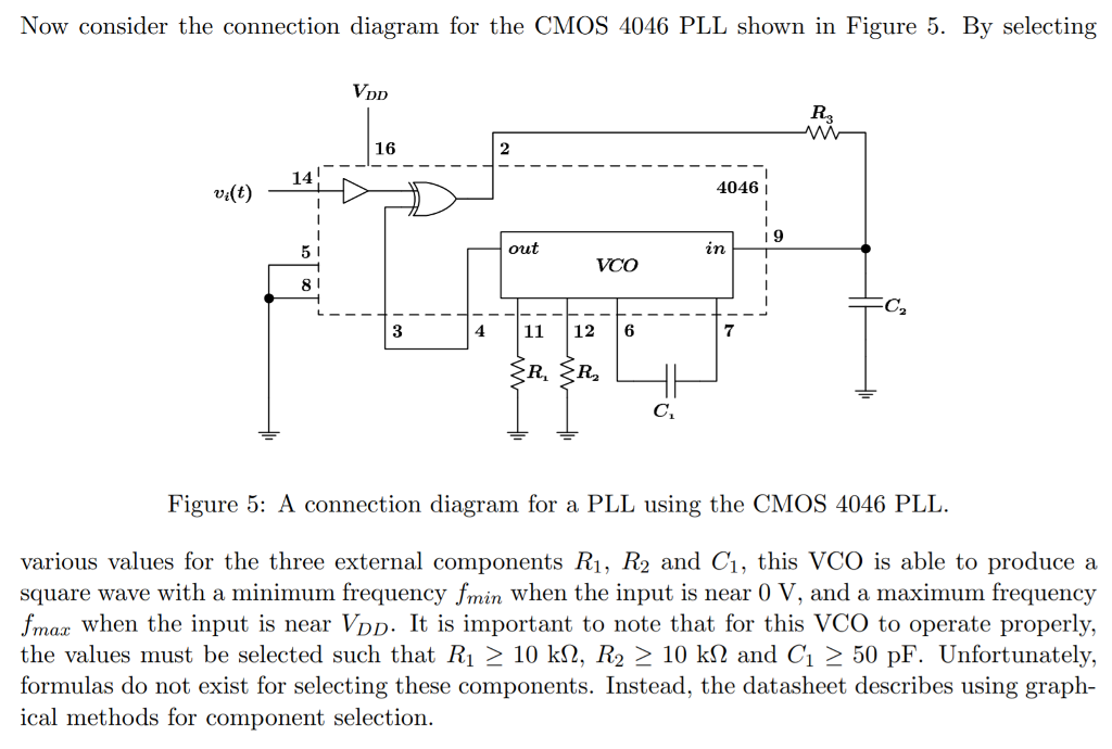 Solved To Create A Frequency Multiplier The Standard Pll Chegg Com