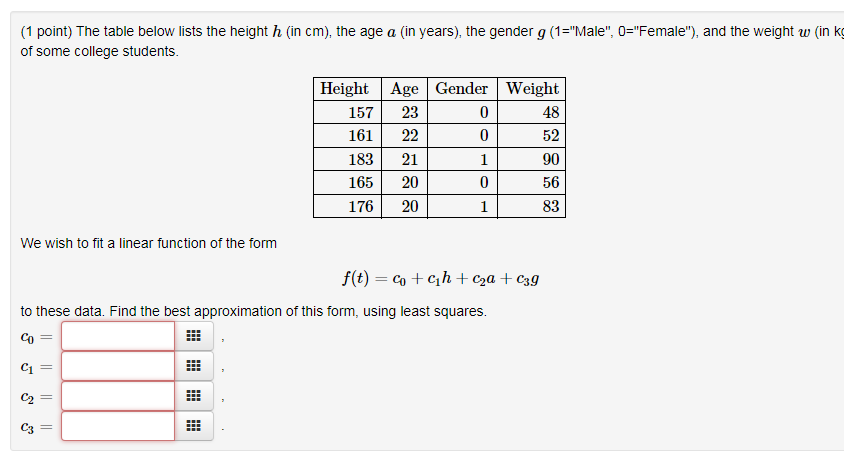 Solved 1 Point The Table Below Lists The Height H In Cm Chegg Com