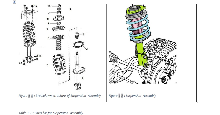 Solved 1 Case Study A Car Part Manufacturing Company Chegg Com