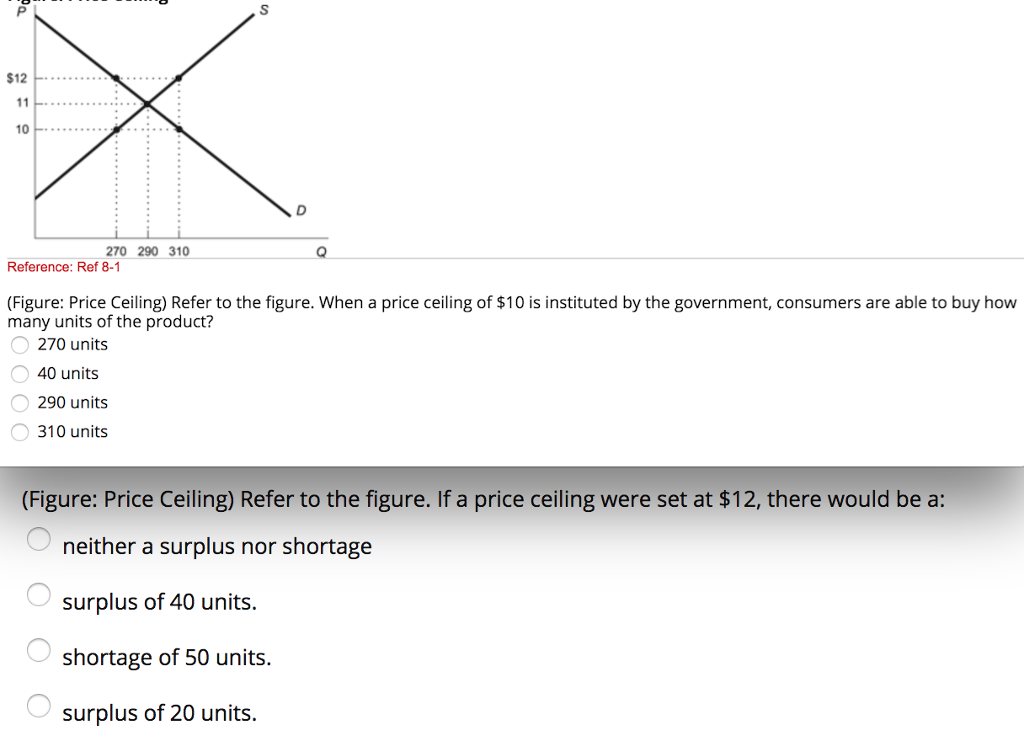 Solved 12 10 270 290 310 Reference Ref 8 1 Figure Pri