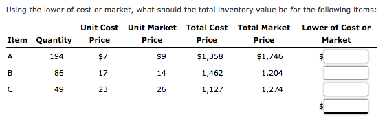 PainGone Plus (1 stores) find prices • Compare today »