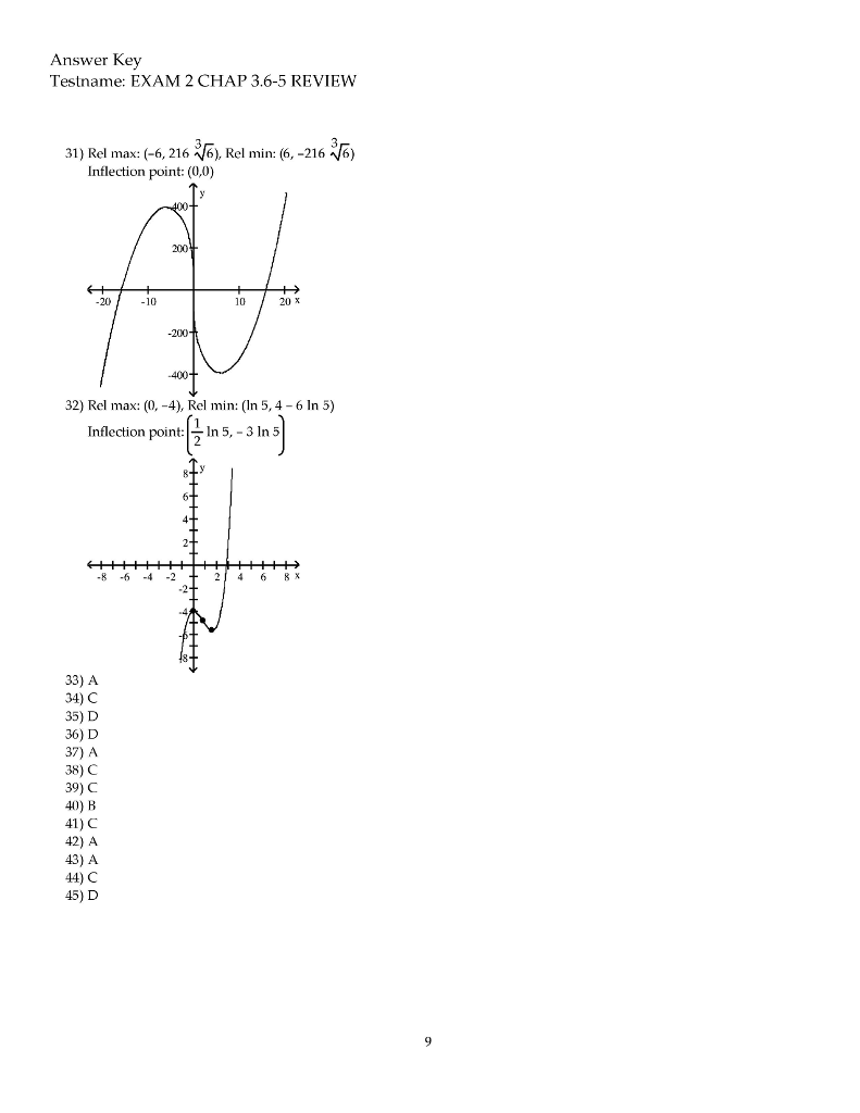 Solved: Hello, I Need Help Showing Work For This Worksheet... | Chegg.com