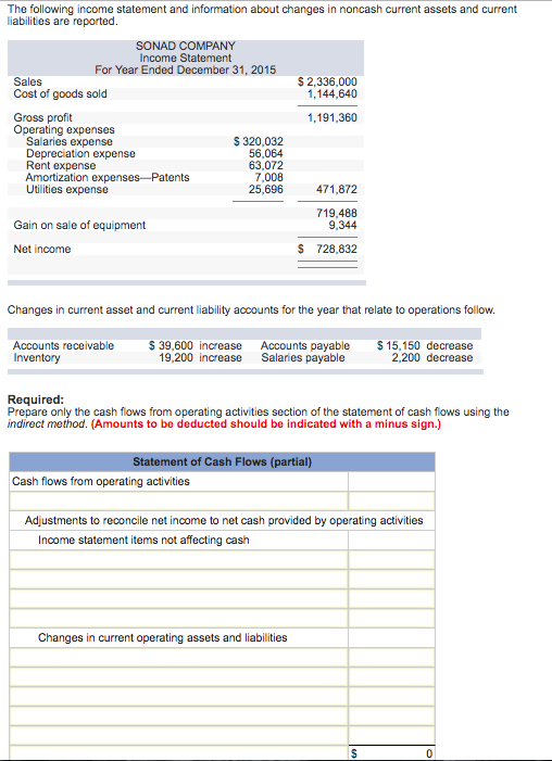 credit score calculation personal loans