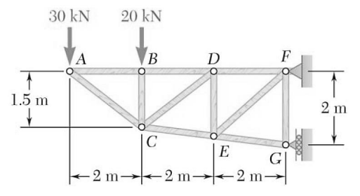 What is determine. Determine. 1. вопрос 1 find the forces in members ab and ad of the truss shown below.. determine the tension in cables and the x, y, z components of reaction at the ball-and-socket joint. forcess in truss experimetn picture.