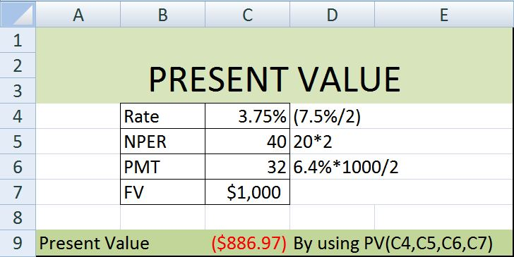 PRESENT VALUE Rate NPER PMT FV 4 3.75% (7.5%/2) 40 20*2 32 6.4%*1000/2 6 $1,000 8 9 Present Value ($886.97) By using PV(C4,C5
