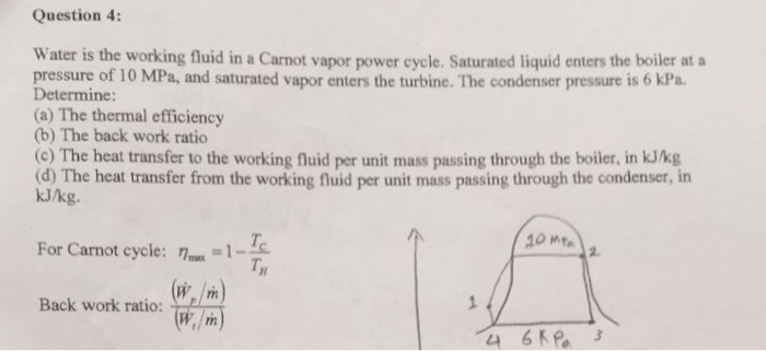 Solved Water Is The Working Fluid In A Carnot Vapor Power