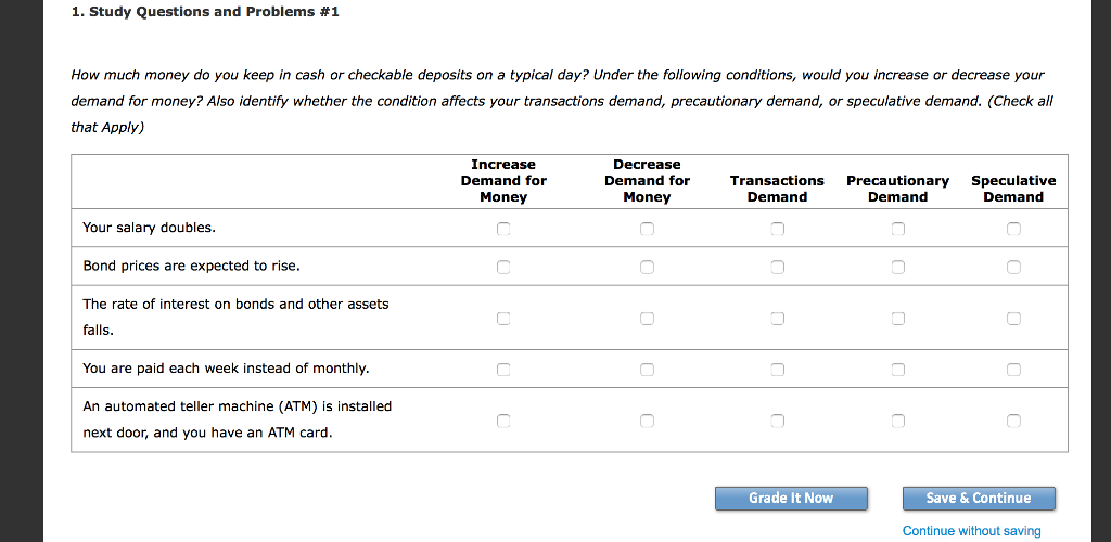 Solved How Much Money Do You Keep In Cash Or Checkable De - 