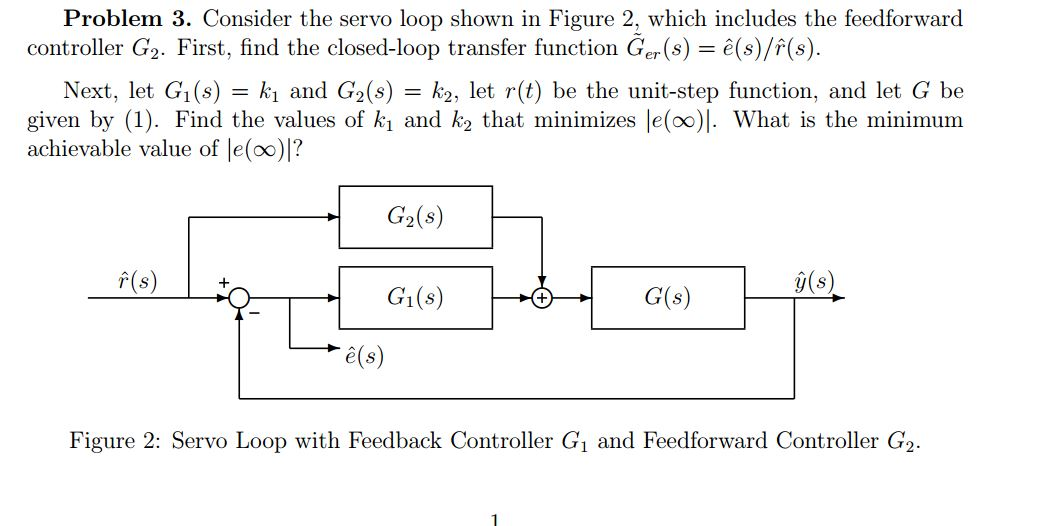 Consider The Basic Servo Loop Shown In Figure 1 W Chegg Com