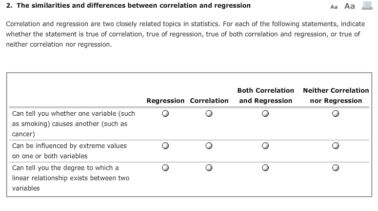 Solved 2 The Similarities And Differences Between Correl Chegg Com