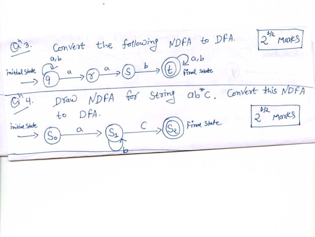 0% Convert the f tloung NDfA to DFA. T2rMaks a b a,b itial Shade ?-> to DFA (SD ManK
