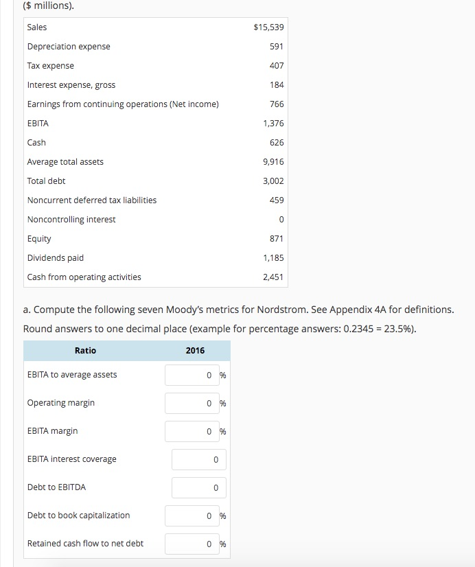 Solved: ($ Millions), Sales Depreciation Expense Tax Expen ...