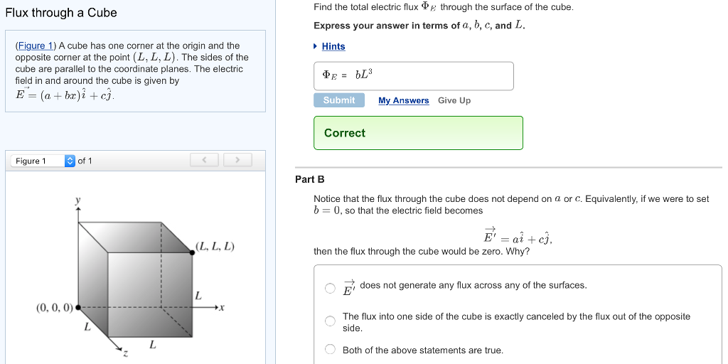 Solved Figure 1 A Cube Has One Corner At The Origin And Chegg Com