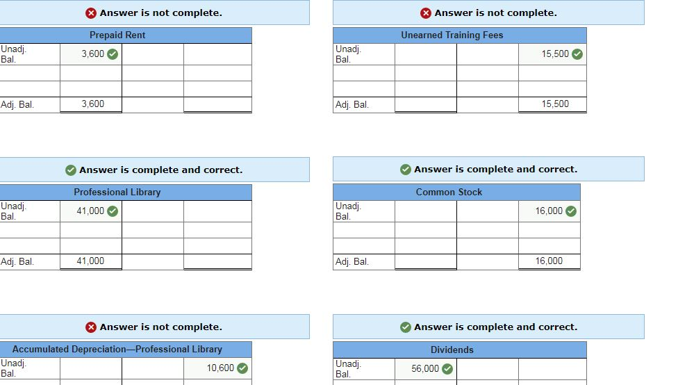 Problem 33A Preparing adjusting entries, adjusted