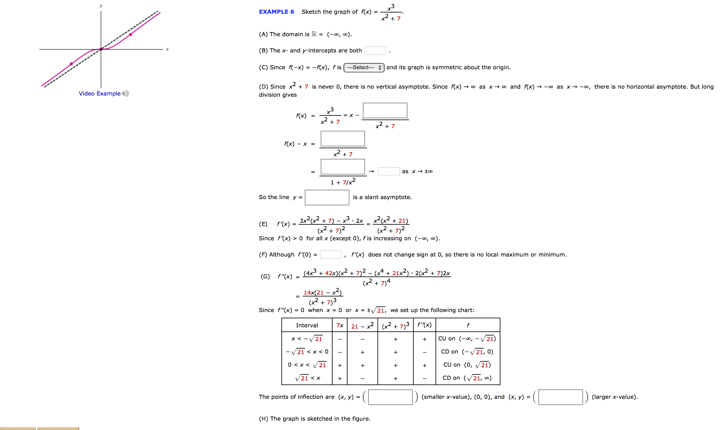 Solved Sketch The Graph Of F X X 3 X 2 7 The Domain Chegg Com