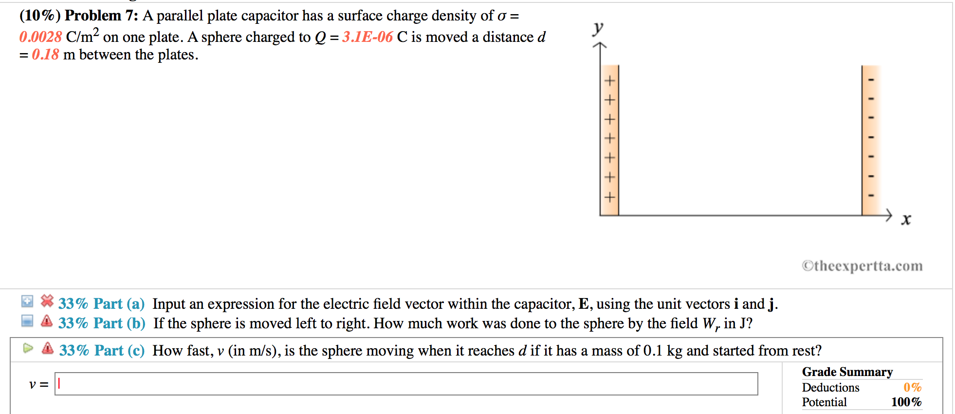 Solved A Parallel Plate Capacitor Has A Surface Charge De...
