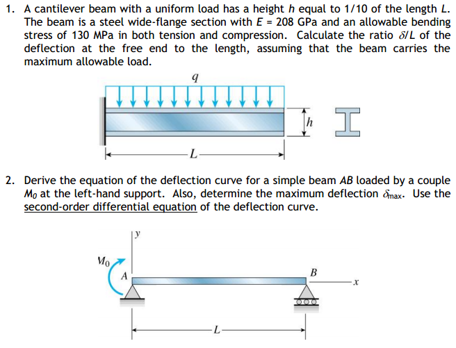 Solved: -Use The Method (e.g. Differential Equation, Super 