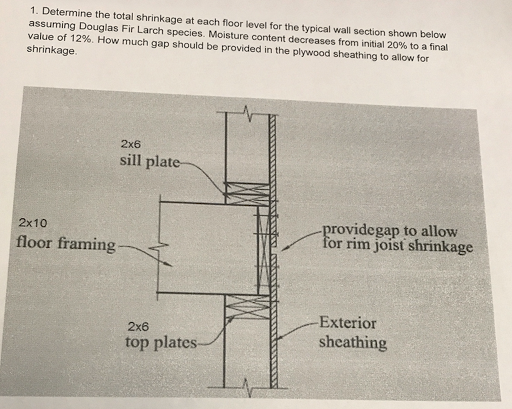 Solved 1 Determine The Total Shrinkage At Each Floor Lev