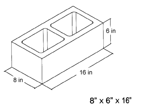 Solved A Concrete Block Is Shown Below Note That The W Chegg Com