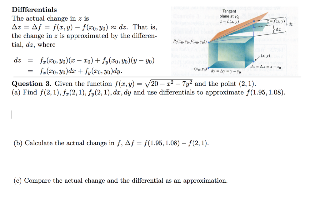 Solved Diffferentials The Actual Change In Z Is Az Y Chegg Com