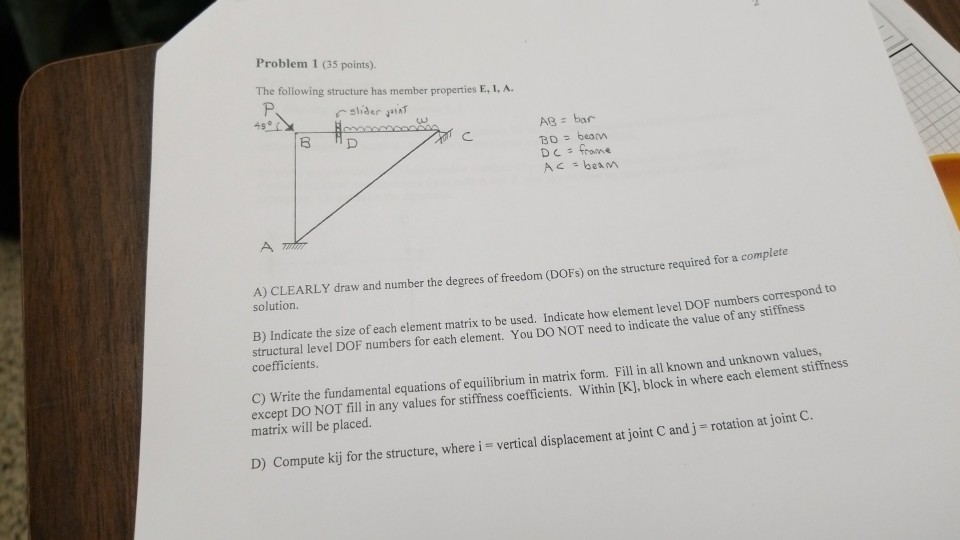Problem (35 Following Structure Points). Has ... The 1