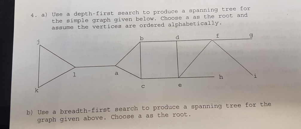 Use depth-first search to produce a spanning tree for the given