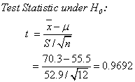 Test Statistic under Ho 70.3-55.5 52.9/12 329A2 = 0.9692