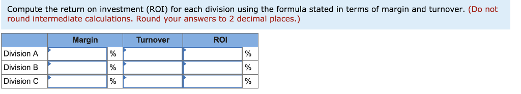 Solved: Selected Sales And Operating Data For Three Divisi ...