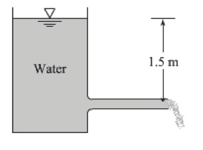 ees engineering equation solver ees engineering equation solver