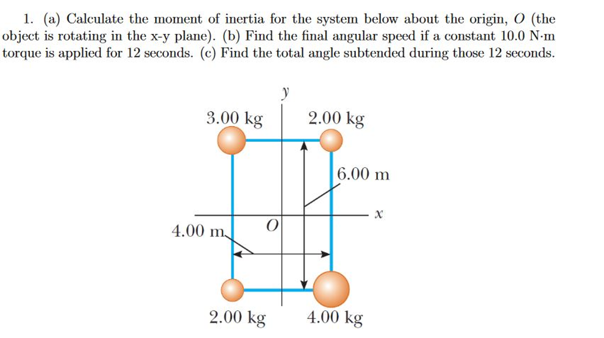 Solved Calculate The Moment Of Inertia For The System Below Chegg Com
