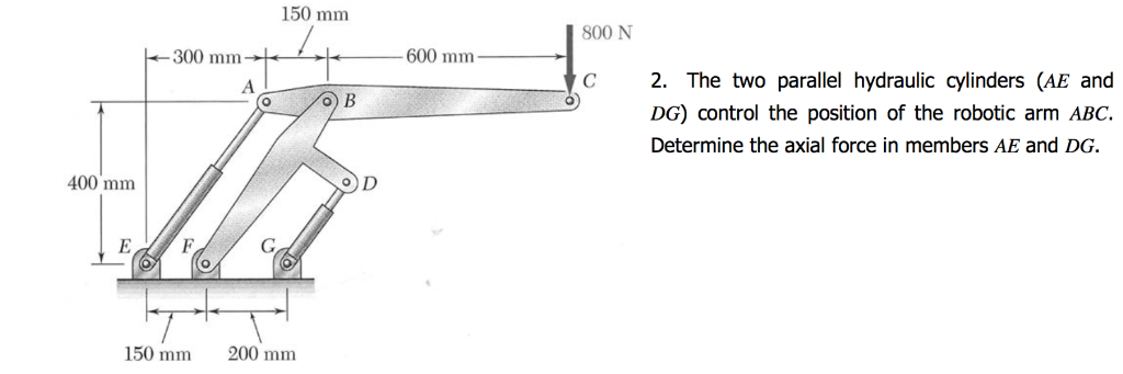 150 mm 800 N 600 mm 2. The two parallel hydraulic cylinders (AE and DG) control the position of the robotic arm ABC. Determine the axial force in members AE and DG. C 400 mm 150 mm 200 mm