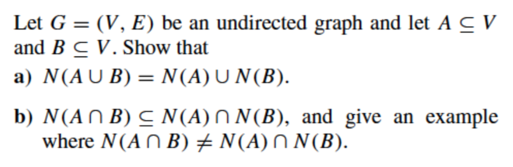 Solved Let G V E Be An Undirected Graph And Let A Cv A Chegg Com