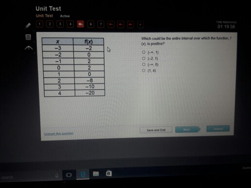 Solved Unit Test Unit Test Active 01 19 58 Fx) Which Could | Chegg.com