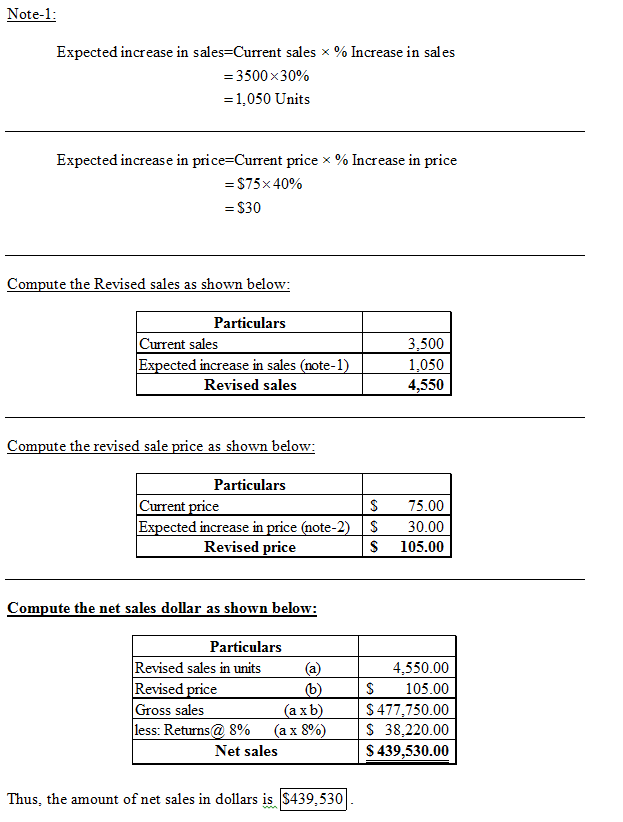 Note-1 Expected increase in sales-Current sales x %increase in sales 3500 x 3000 1,050 Units Expected increase in price-curre