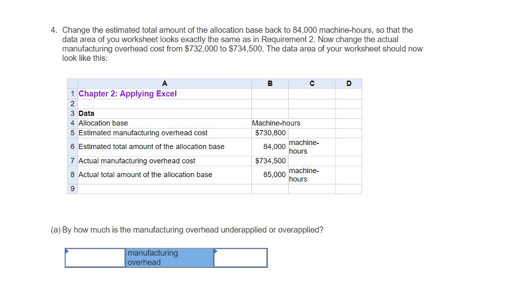 Solved (b) By How Much Is The Manufacturing Overhead Unde