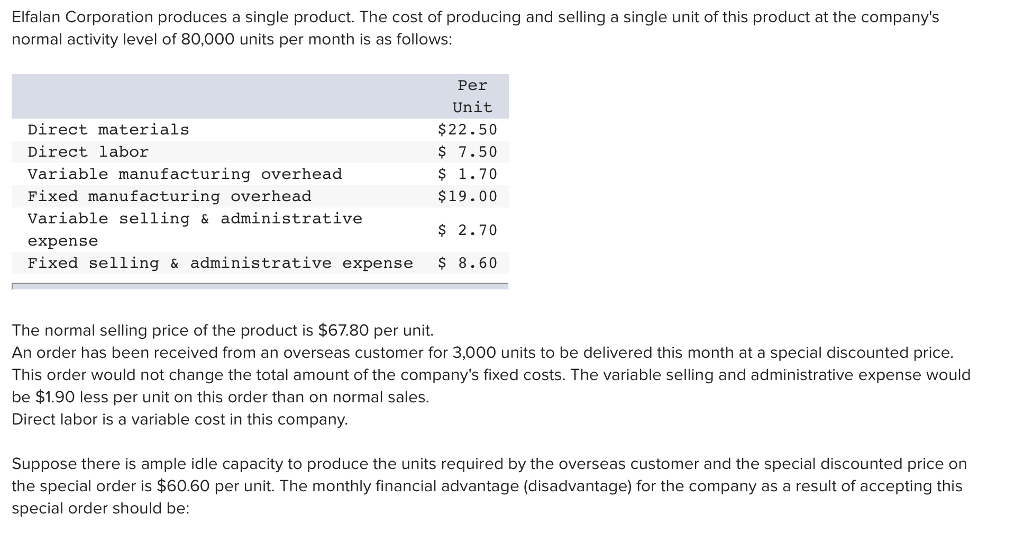 Solved Elfalan Corporation Produces A Single Product. The...