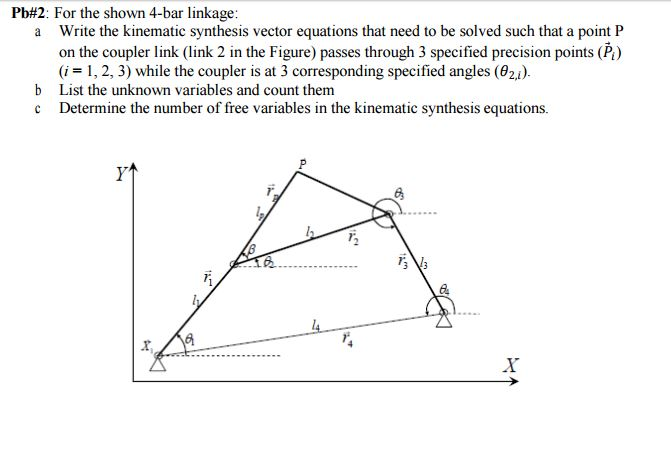 Solved Pb 2 For The Shown 4 Bar Linkage A Write The Kin Chegg Com