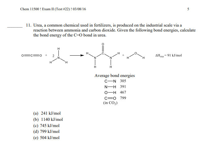how is urea produced