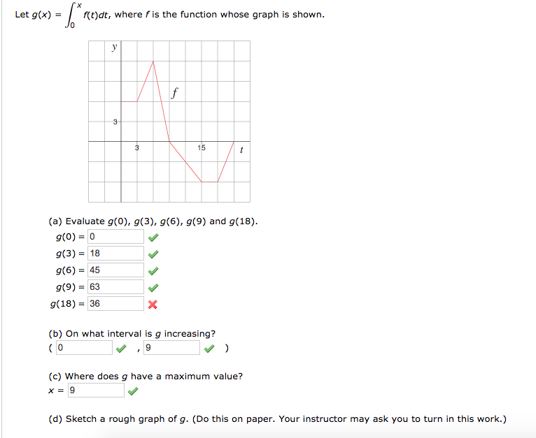 Solved Let G X Integral X 0 F T Dt Where F Is The Fu Chegg Com